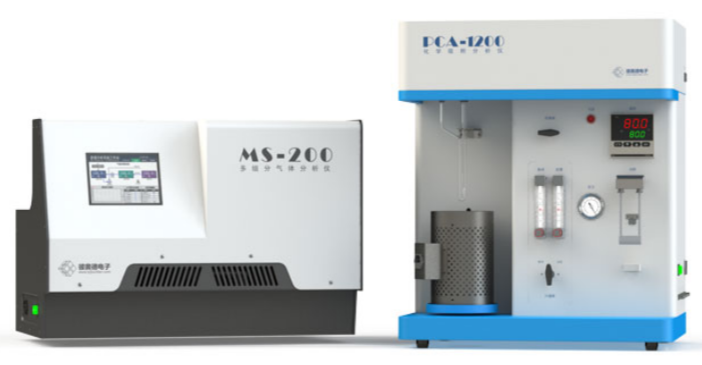 Beijing Builder GC-MS Влагомеры